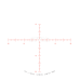 Прилад оптичний TRIJICON Tenmile HX 5-25x50 MOA Crosshair SFP Red