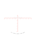 Прилад оптичний TRIJICON Credo 2.5-15x56 MRAD 30mm Crosshair SFP Red