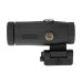 Збільшувач HOLOSUN HM3X 3x magnifier Збільшувач HOLOSUN HM3X 3x magnifier
